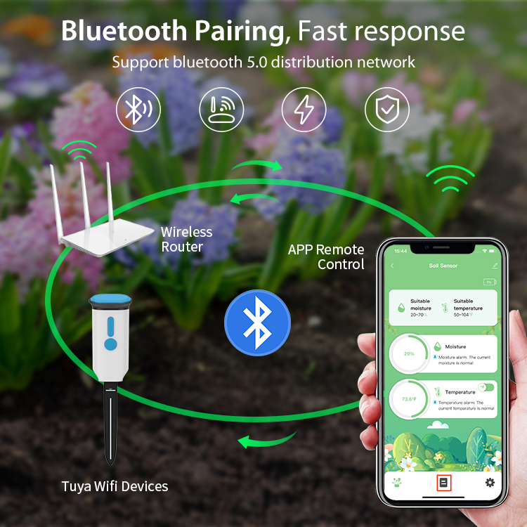 Tuya Smart Soil Moisture Senso - Plant Sensor recension och pris