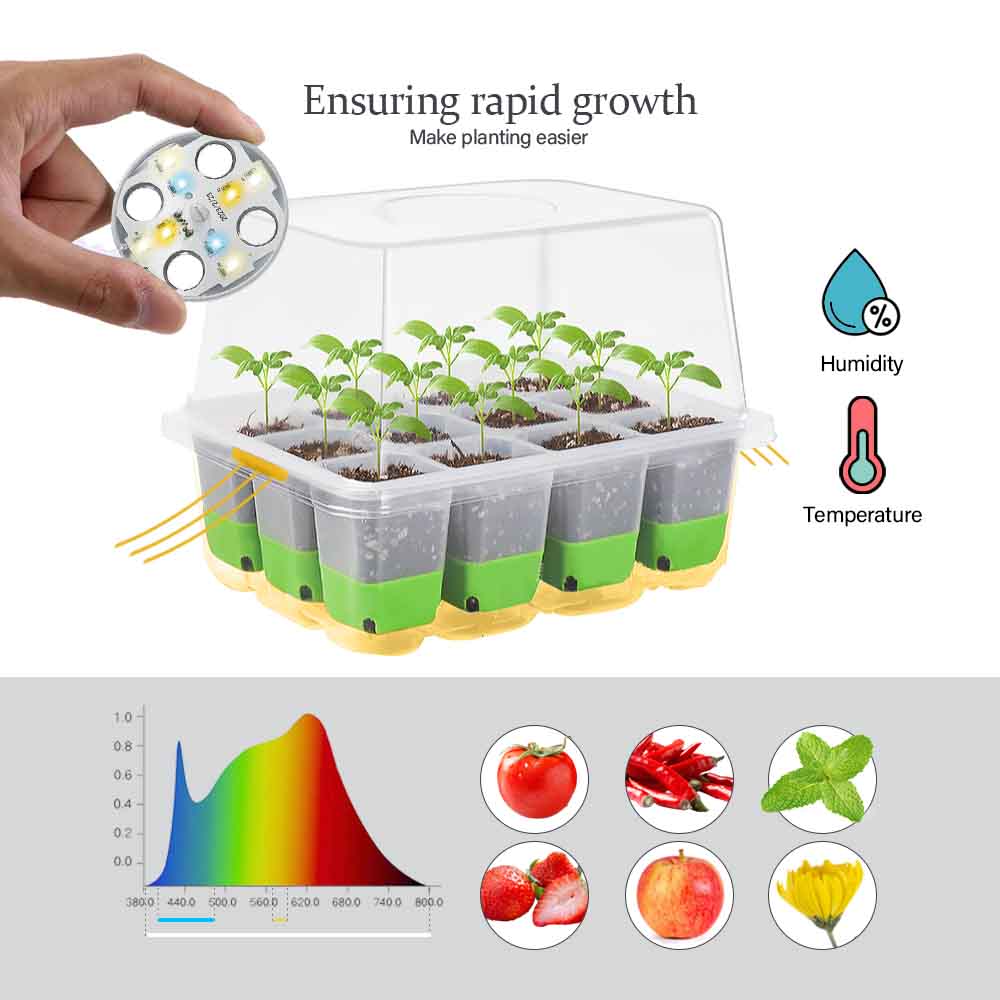LED Grow Light Seedling Starte - Indoor Garden Kit recension och pris