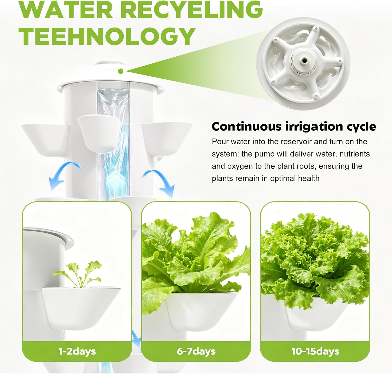 Hydroponics Growing System Kit - Hydroponic Tower recension och pris